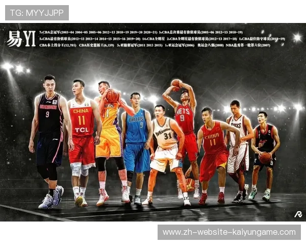 CBA赛季见证中国篮球成长，cba历程